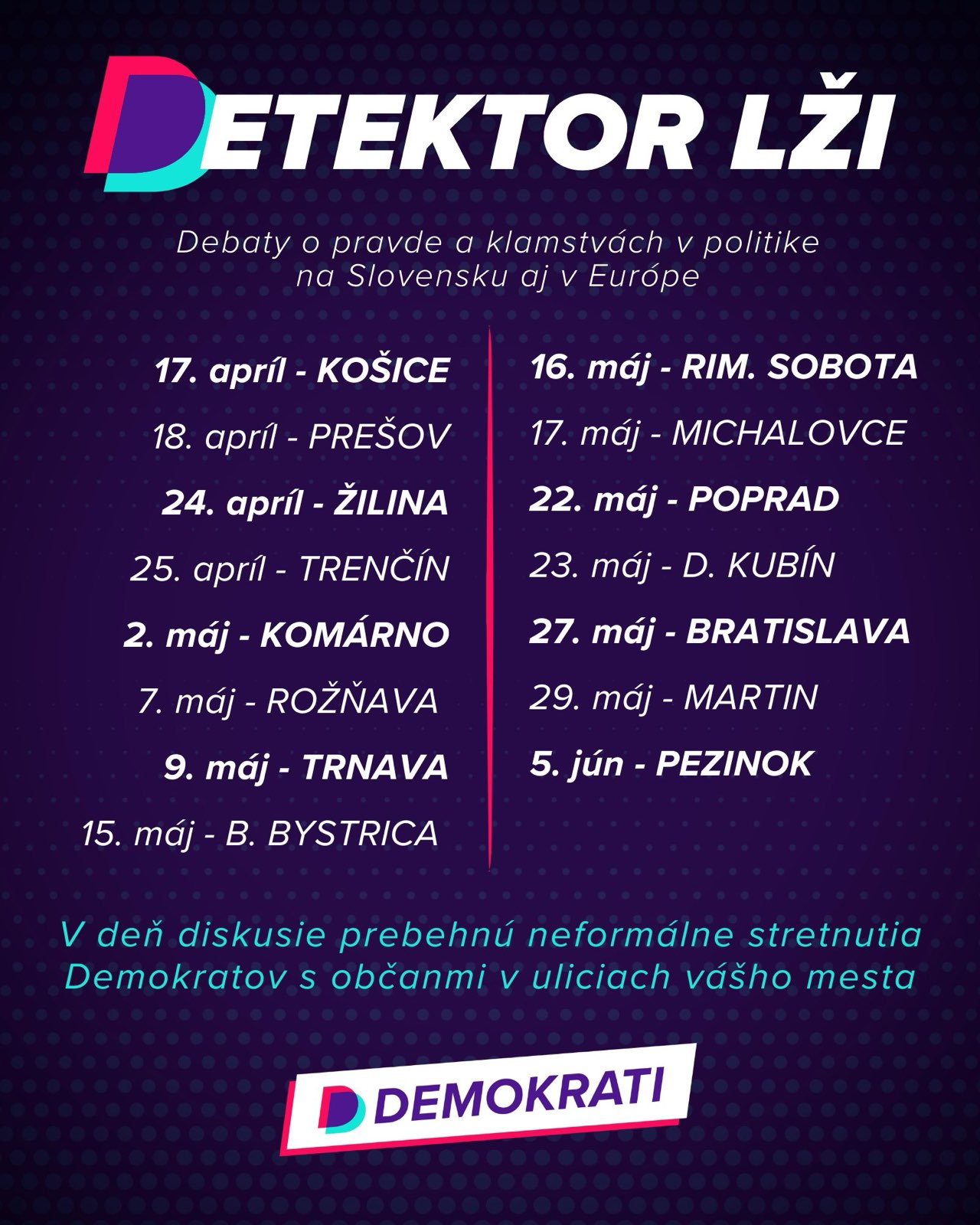 Detektor Slovensko